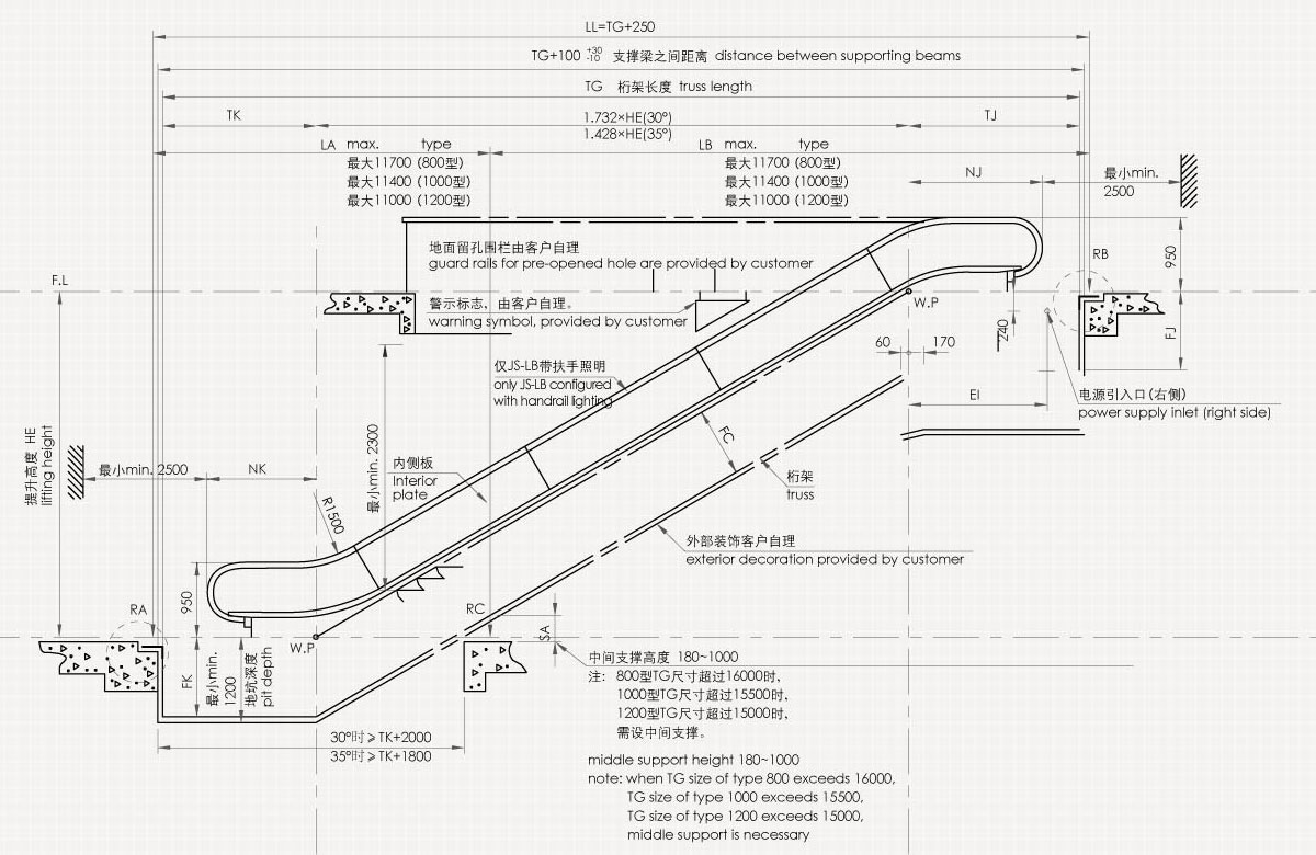Чертежи эскалатора Mitsubishi